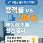 용적률 건폐율