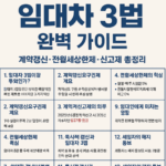 임대차 3법