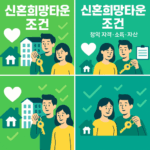 신혼희망타운 조건